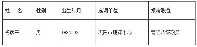 庆阳市人民政府外事办公室.png