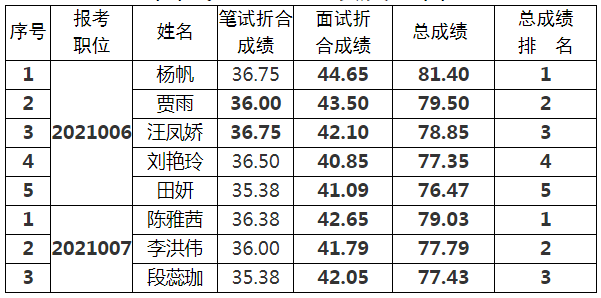 眉山市人民政府办公室.png