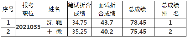 中共眉山市委政法委.png