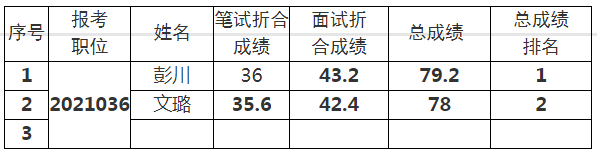 眉山市残疾人联合会.png