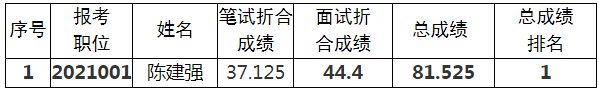 眉山市中级人民法院.png