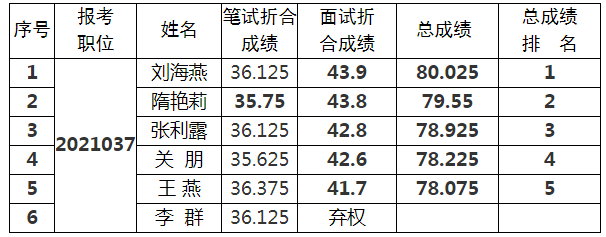 眉山市文学艺术界联合会.png