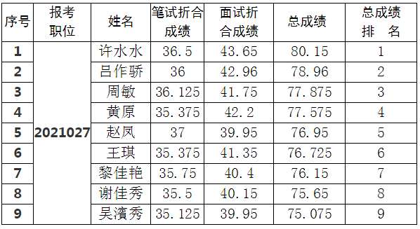 眉山市文化广播电视和旅游局.png