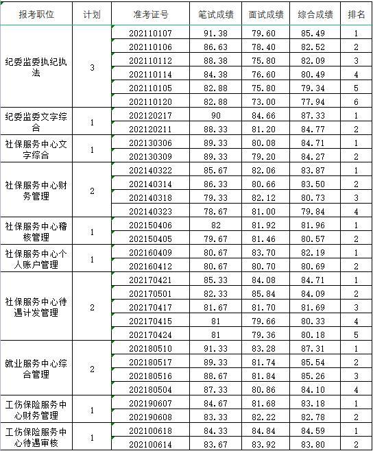 武陵区.jpg