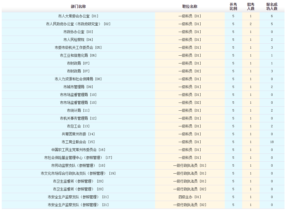 常州.png
