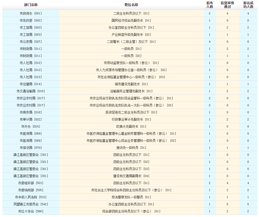 镇江市.png