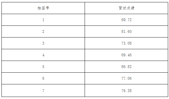 嘉兴市南湖区纪委区监委.png