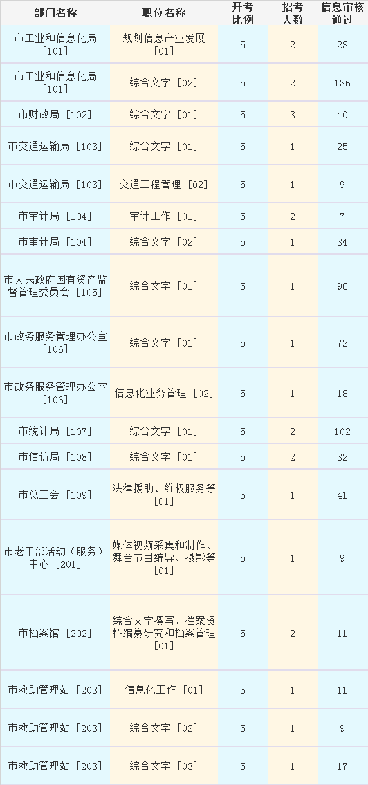 徐州市.png
