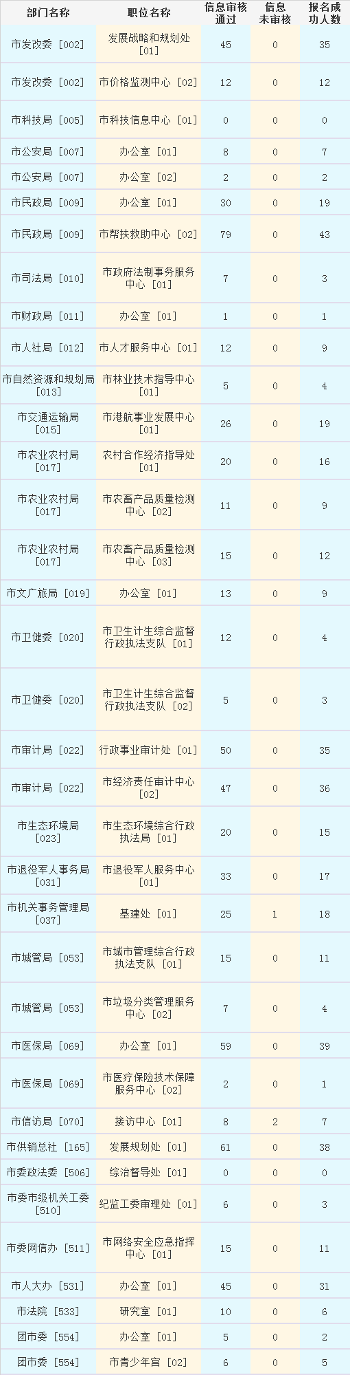 宿迁.png