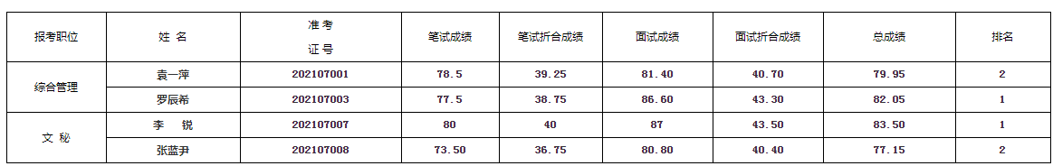 南充市工商业联合会.png