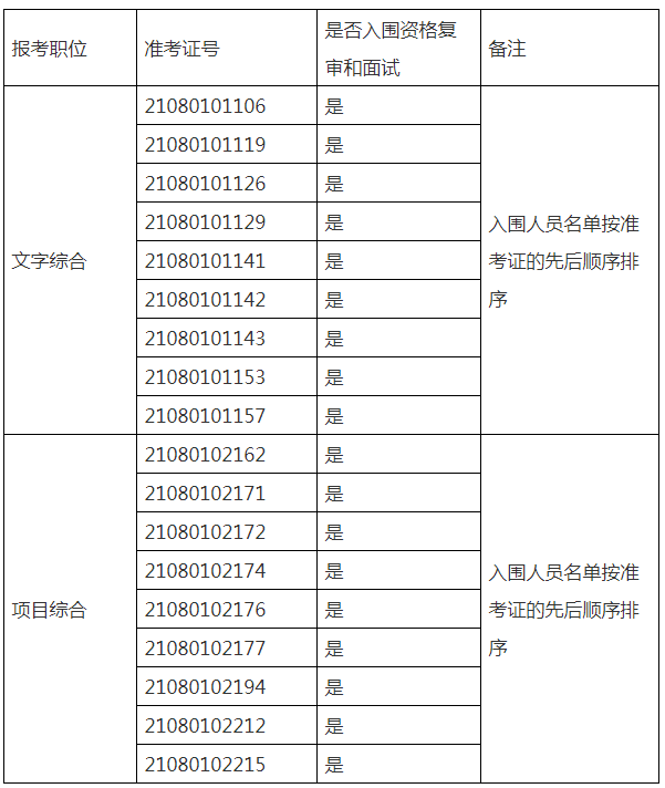 浙江省发改委.png