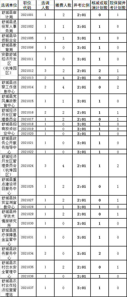 舒城县.png