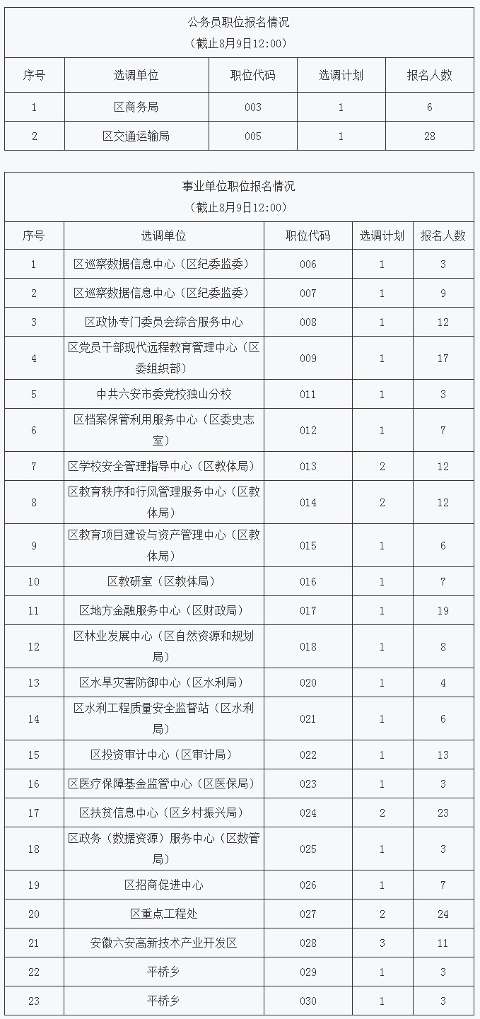 裕安区.jpg