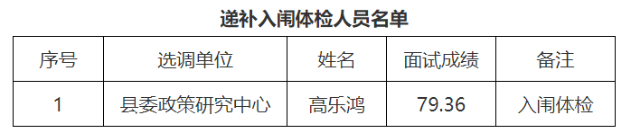 永丰县政策研究中心.png