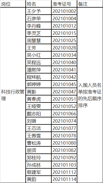 浙江省科学技术厅.png