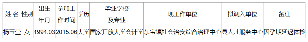 拟选调名单.png