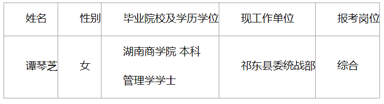 珠晖区.png