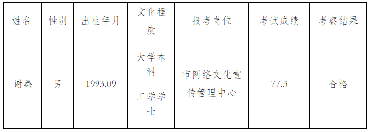 中共余姚市委宣传部下属事业单位.png