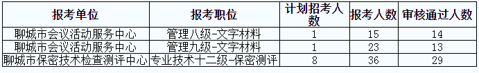 聊城市.png