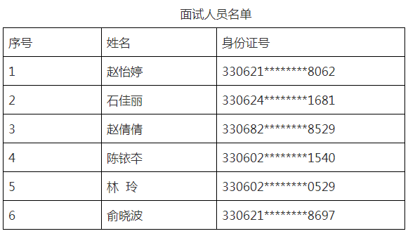 绍兴市越城区综合信息指挥中心.png