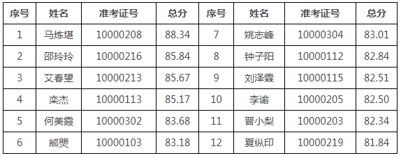 中共长沙市委政策研究室.png