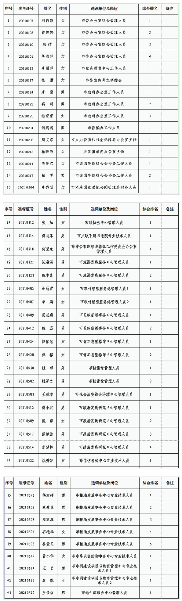 祁阳.jpg