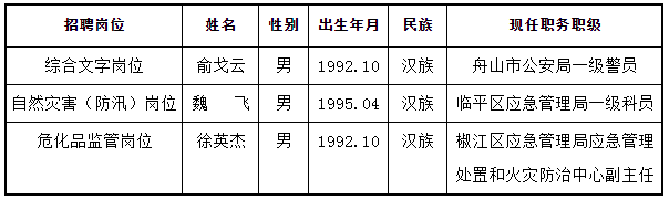 浙江省应急管理厅.png