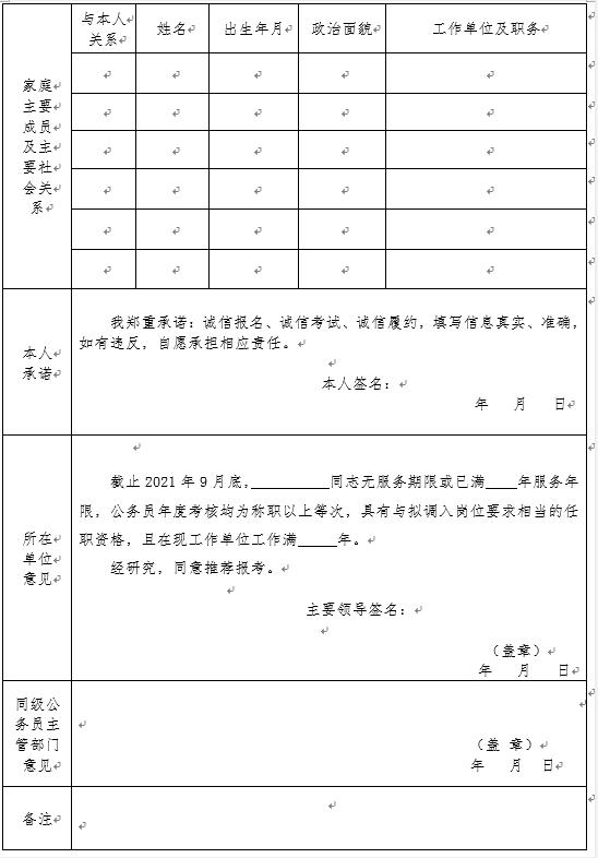 2.洪江市公务员（参公）单位公开选调报名推荐表2.jpg