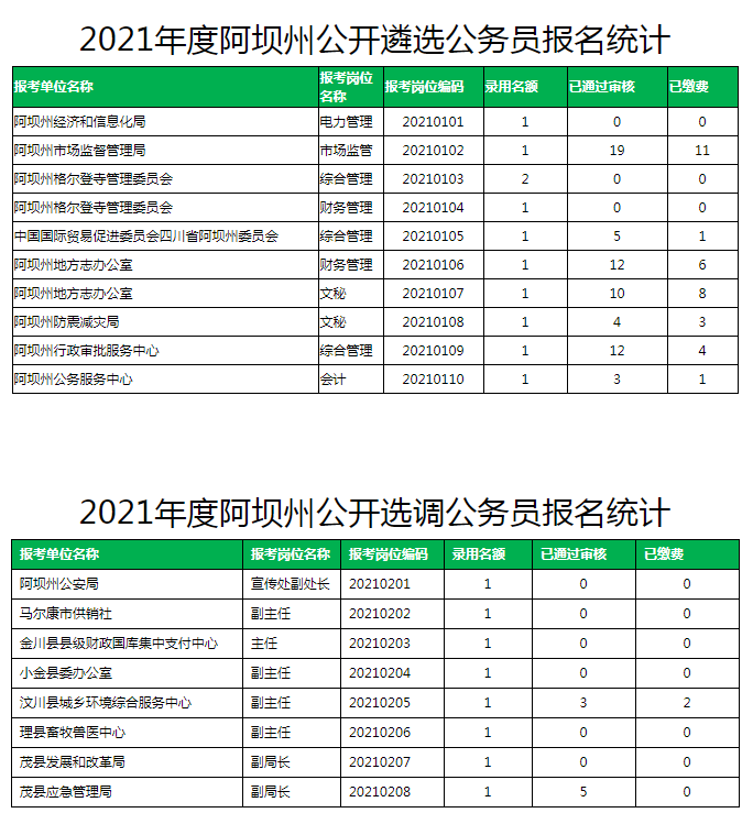 阿坝州.png