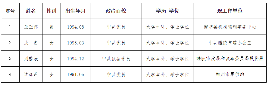 湖南省政协新闻信息中心.png