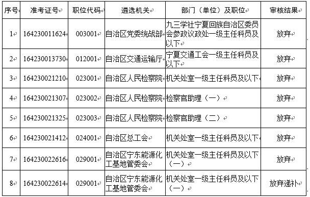 宁夏回族自治区2.png