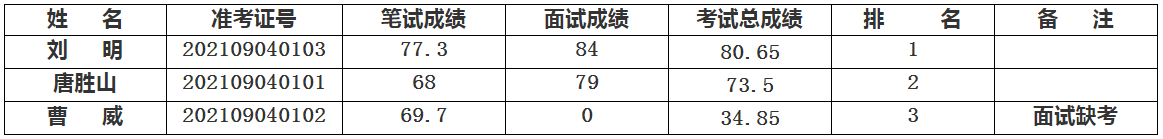 中共南充市委对外联络办公室.png