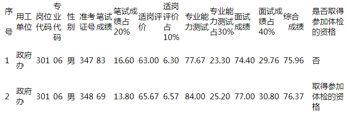 海安市政府办.png