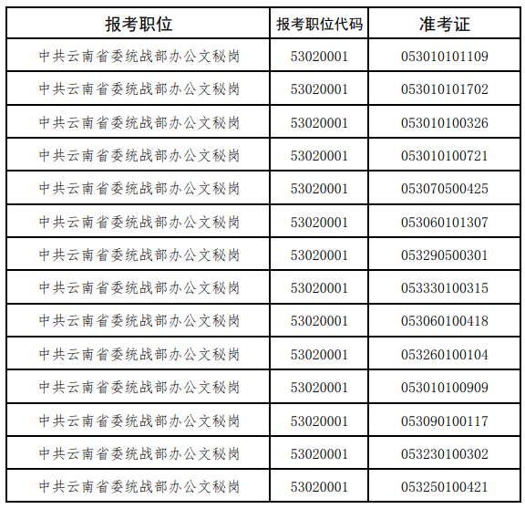 云南省委统战部.png