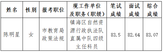 宁波市教育局.png