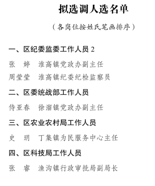 拟选调人员名单.png