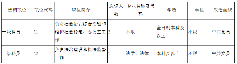 惠东县委政法委.png