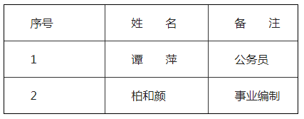 遵义市播州区委政法委.png