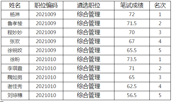 眉山市水利局.png