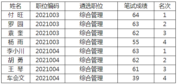 眉山市人民政府办公室.png