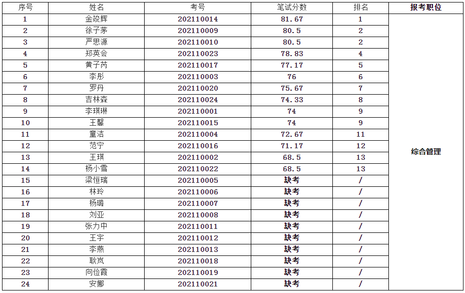 南充市科学技术局.png