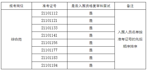 金华市发展和改革委员会.png