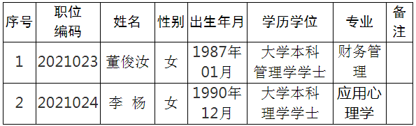 眉山市交通运输局1.png