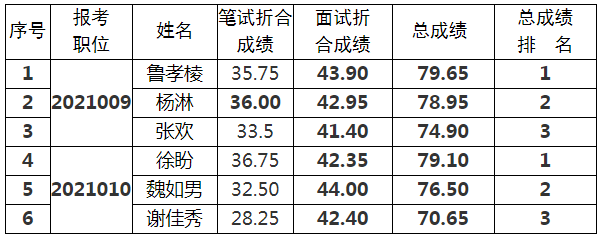 眉山市水利局.png