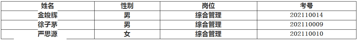 南充市科学技术局.png