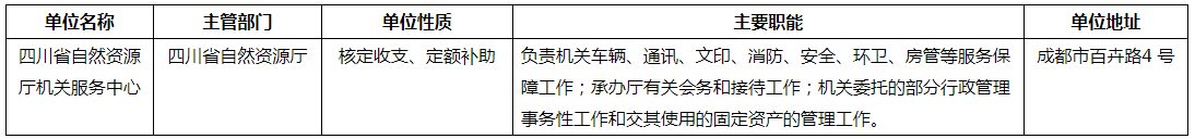 四川省自然资源厅机关服务中心.png