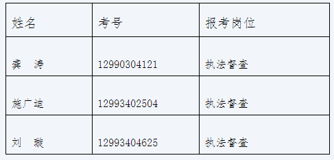 湖南省粮食和物资储备局.png