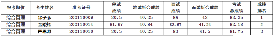 南充市科学技术局.png