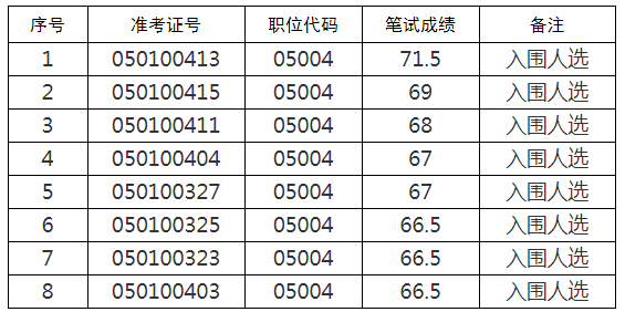 蚌埠市发改革委.png