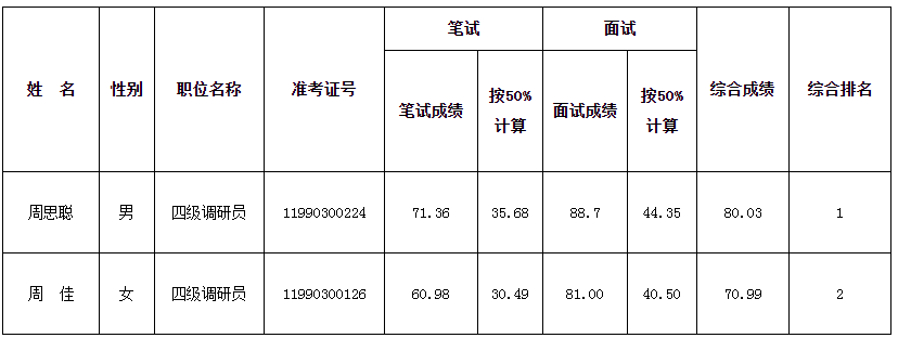 湖南省地方志编纂院.png